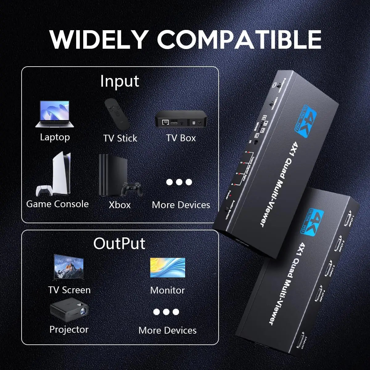 ACHAVE HDMI Multiviewer Switch 4x1 Quad Multi-Viewer 4 in 1 Out Seamless Switching with Remote Control 1080P/4K 5 Display Modes for Security Camera Gaming Consoles