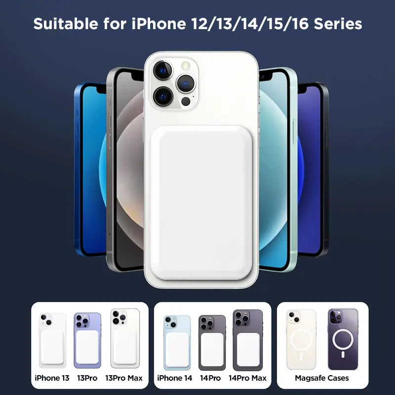 5000mAh Magnetic Power Bank for iPhone 12–17 Series, Works Best with MagSafe Case or No Case, Portable Wireless Charger outdoorfun