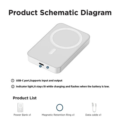 5000mAh Magnetic Power Bank for iPhone 12–17 Series, Works Best with MagSafe Case or No Case, Portable Wireless Charger outdoorfun