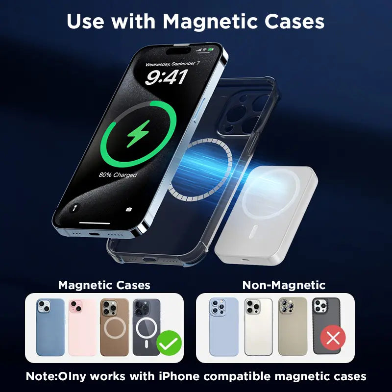5000mAh Magnetic Power Bank for iPhone 12–17 Series, Works Best with MagSafe Case or No Case, Portable Wireless Charger outdoorfun