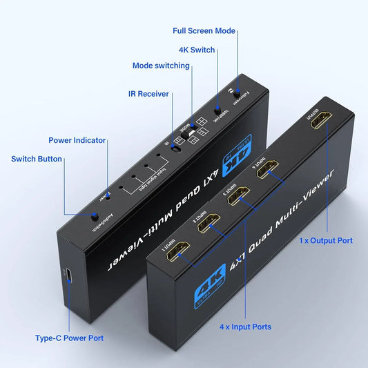 ACHAVE HDMI Multiviewer Switch 4x1 Quad Multi-Viewer 4 in 1 Out Seamless Switching with Remote Control 1080P/4K 5 Display Modes for Security Camera Gaming Consoles