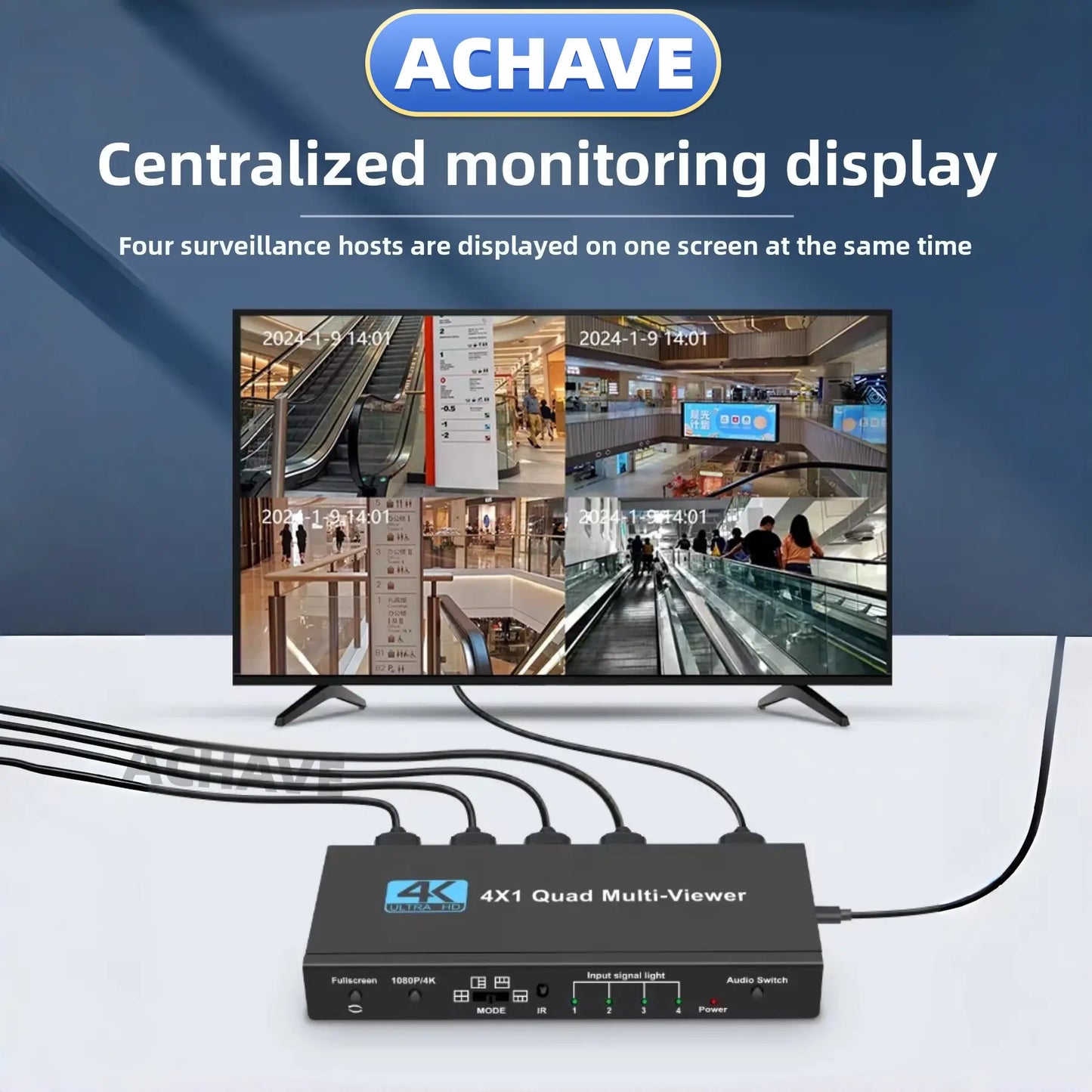 ACHAVE HDMI Multiviewer Switch 4x1 Quad Multi-Viewer 4 in 1 Out Seamless Switching with Remote Control 1080P/4K 5 Display Modes for Security Camera Gaming Consoles