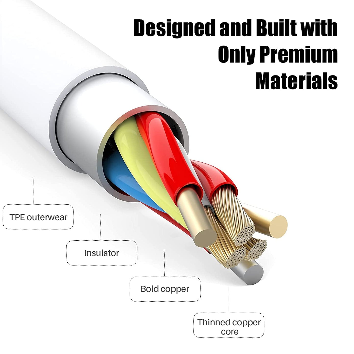GREPHONE 5 Pack 6ft Long Lighting to USB Cable Compatible with iPhone/iPad/iPod, 5V