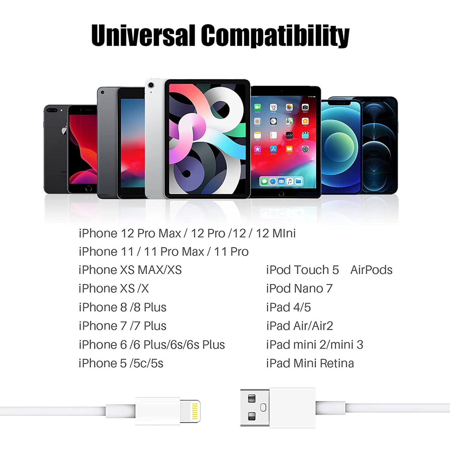 GREPHONE 5 Pack 6ft Long Lighting to USB Cable Compatible with iPhone/iPad/iPod, 5V
