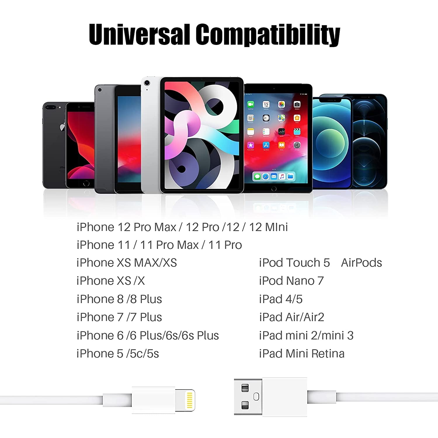 GREPHONE 5 Pack 6ft Long Lighting to USB Cable Compatible with iPhone/iPad/iPod, 5V