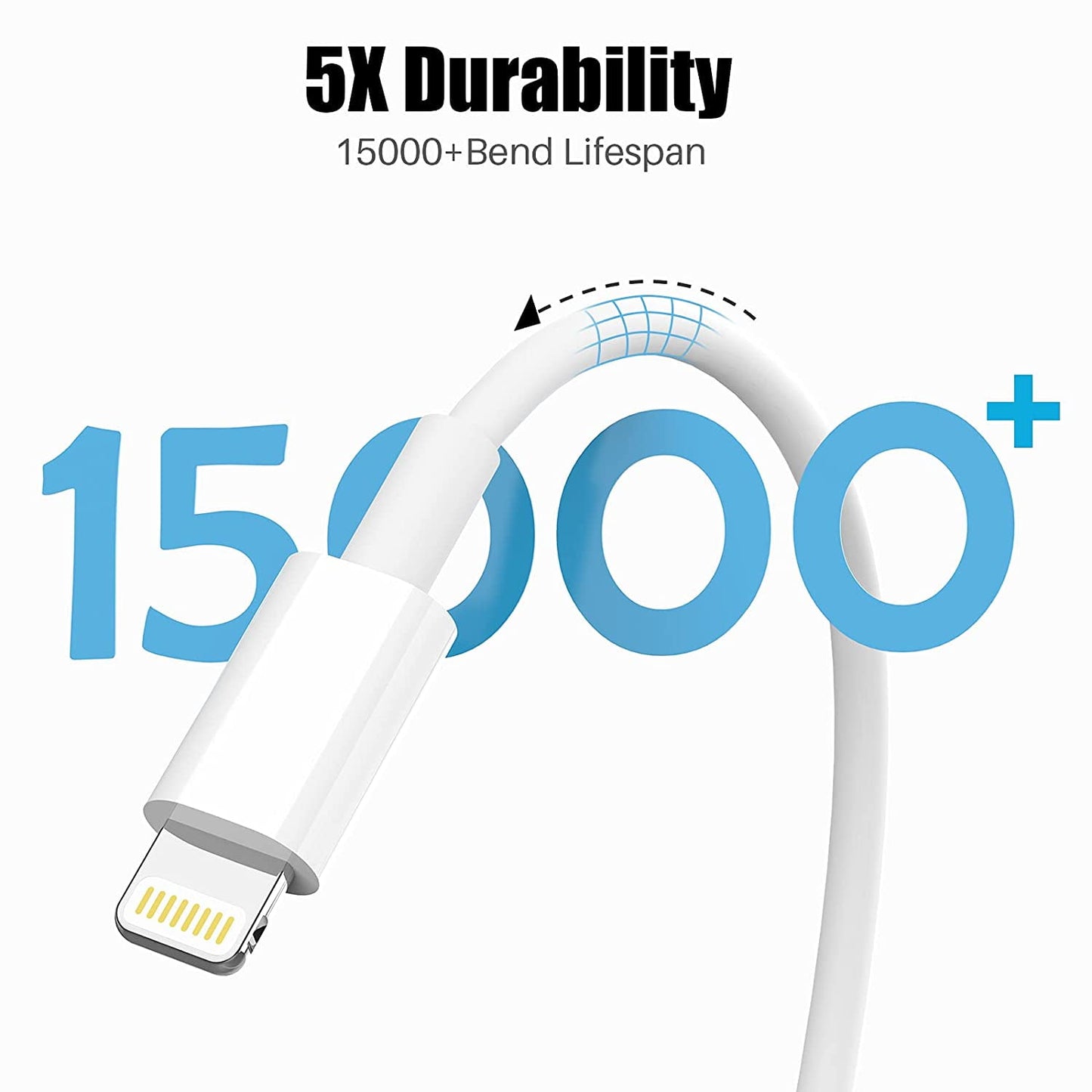 GREPHONE 5 Pack 6ft Long Lighting to USB Cable Compatible with iPhone/iPad/iPod, 5V