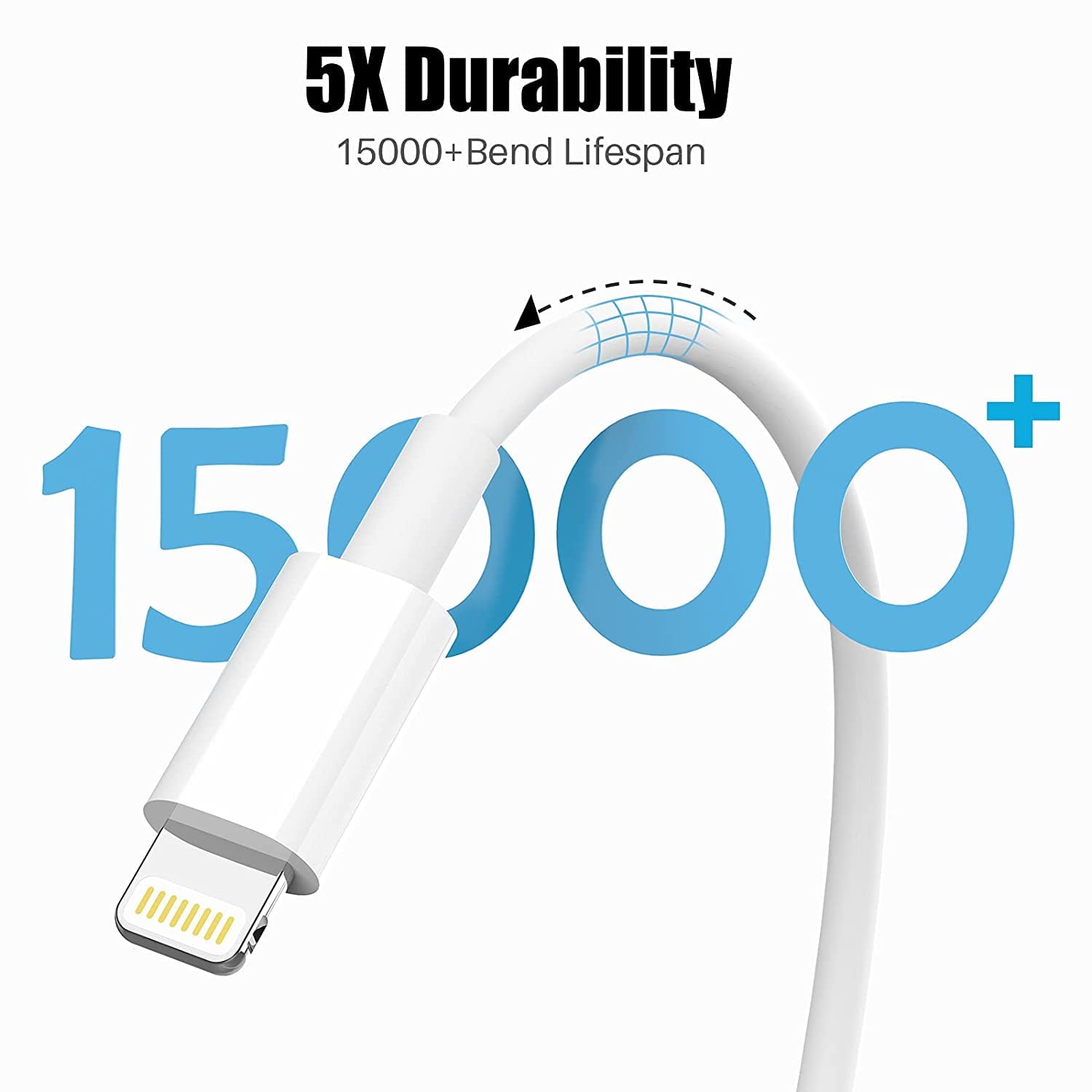 GREPHONE 5 Pack 6ft Long Lighting to USB Cable Compatible with iPhone/iPad/iPod, 5V